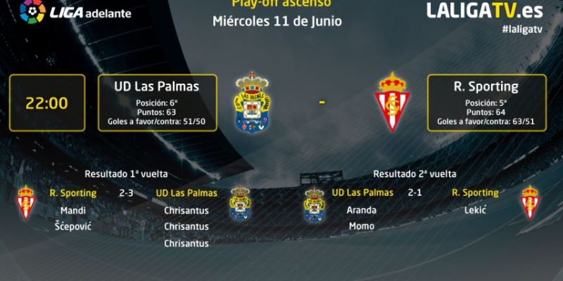 Where playoffs do happen: promotion from Segunda División